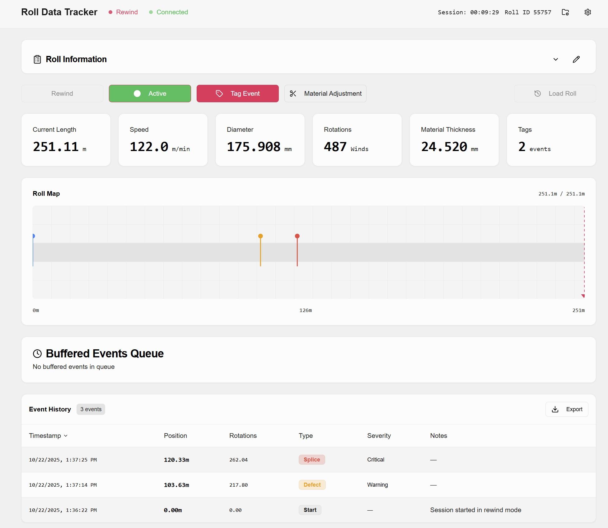 Custom vision system operator interface showing roll map and metrics