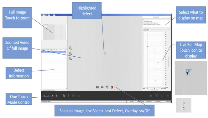 Surface inspection system detecting defects on a moving web at production speed